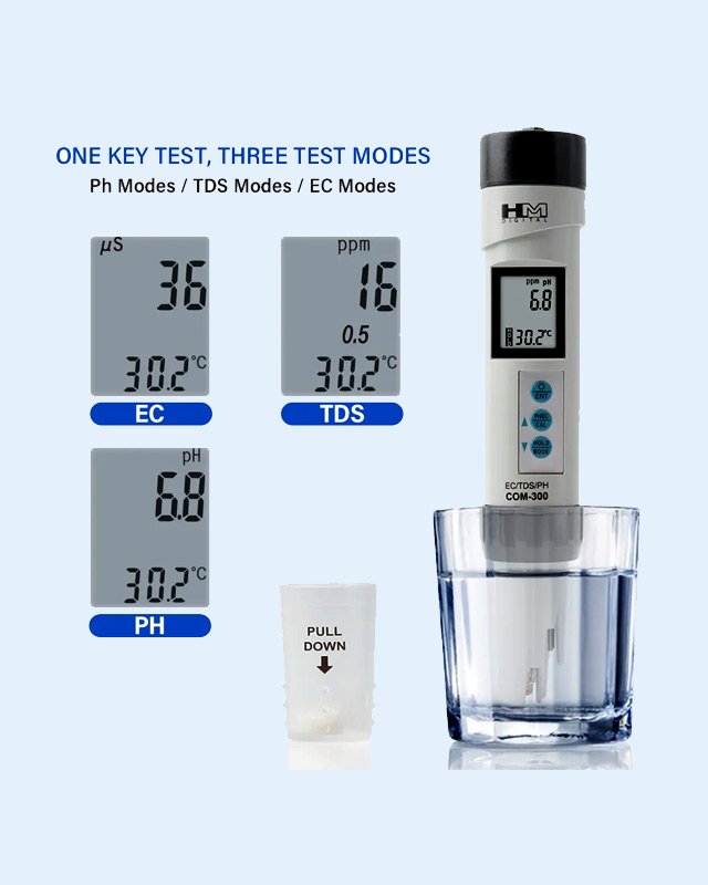 COM-300  pH/EC/TDS/Temp Meter