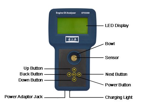 Engine Oil Analyzer   OTO350