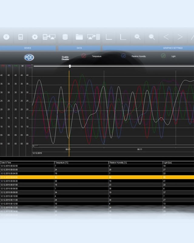 PCE-VDL 16I  Data Logger for machine monitoring