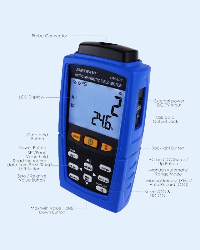 TM-197  AC/DC Magnetic Field Meter