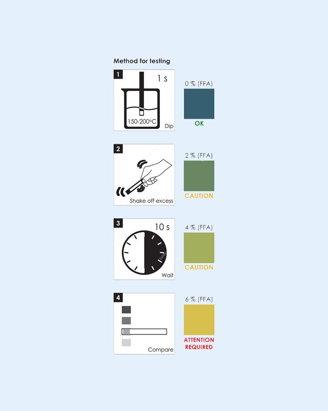OIL   UK  J-QUANT® Oil Quality Test Strips